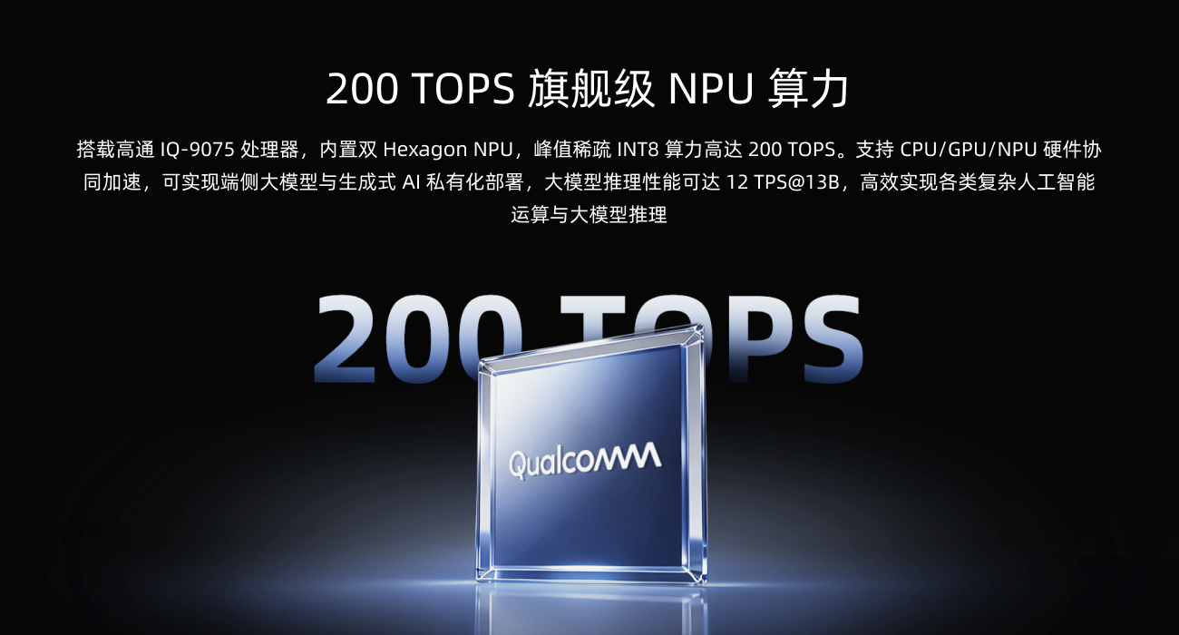 200 TOPS 旗舰级 NPU 算力