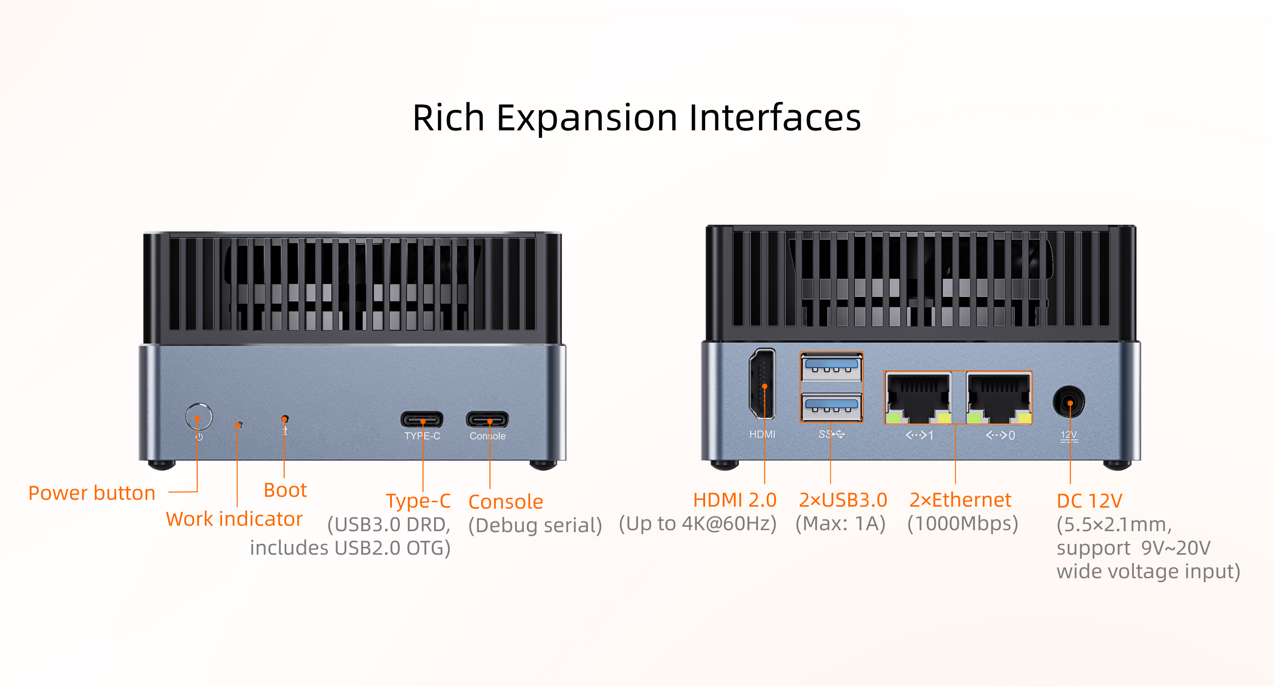 Interfaces