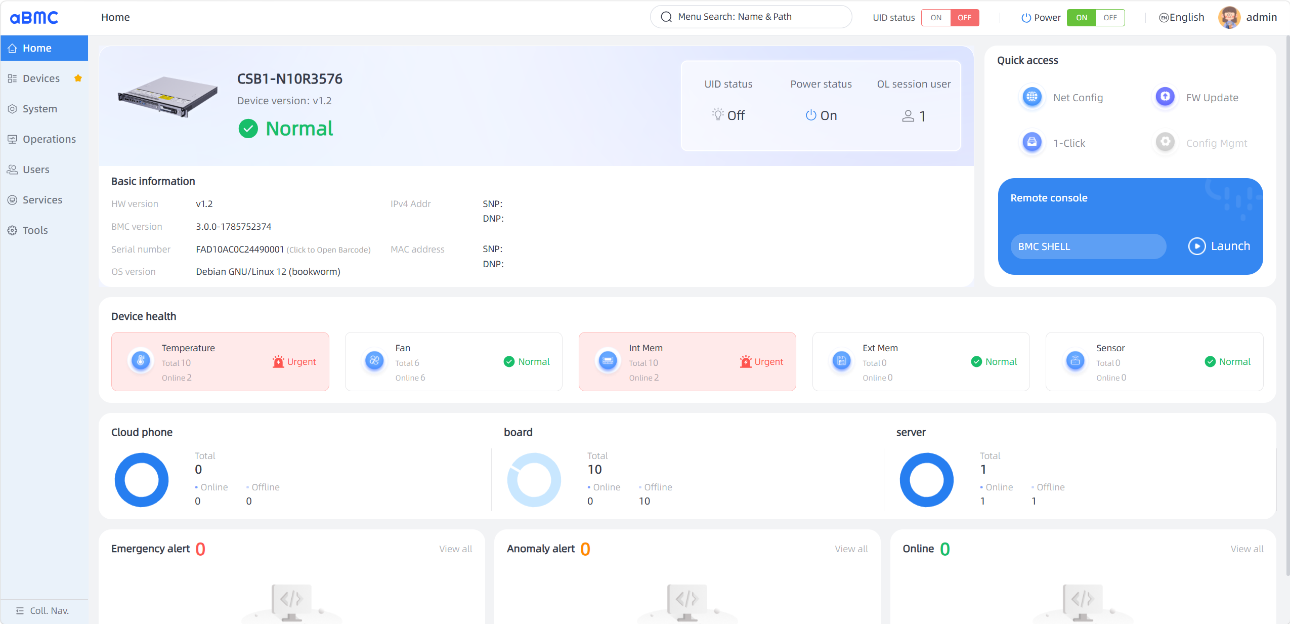 aBMC dashboard View