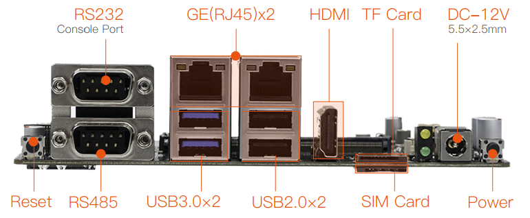 Side Interface