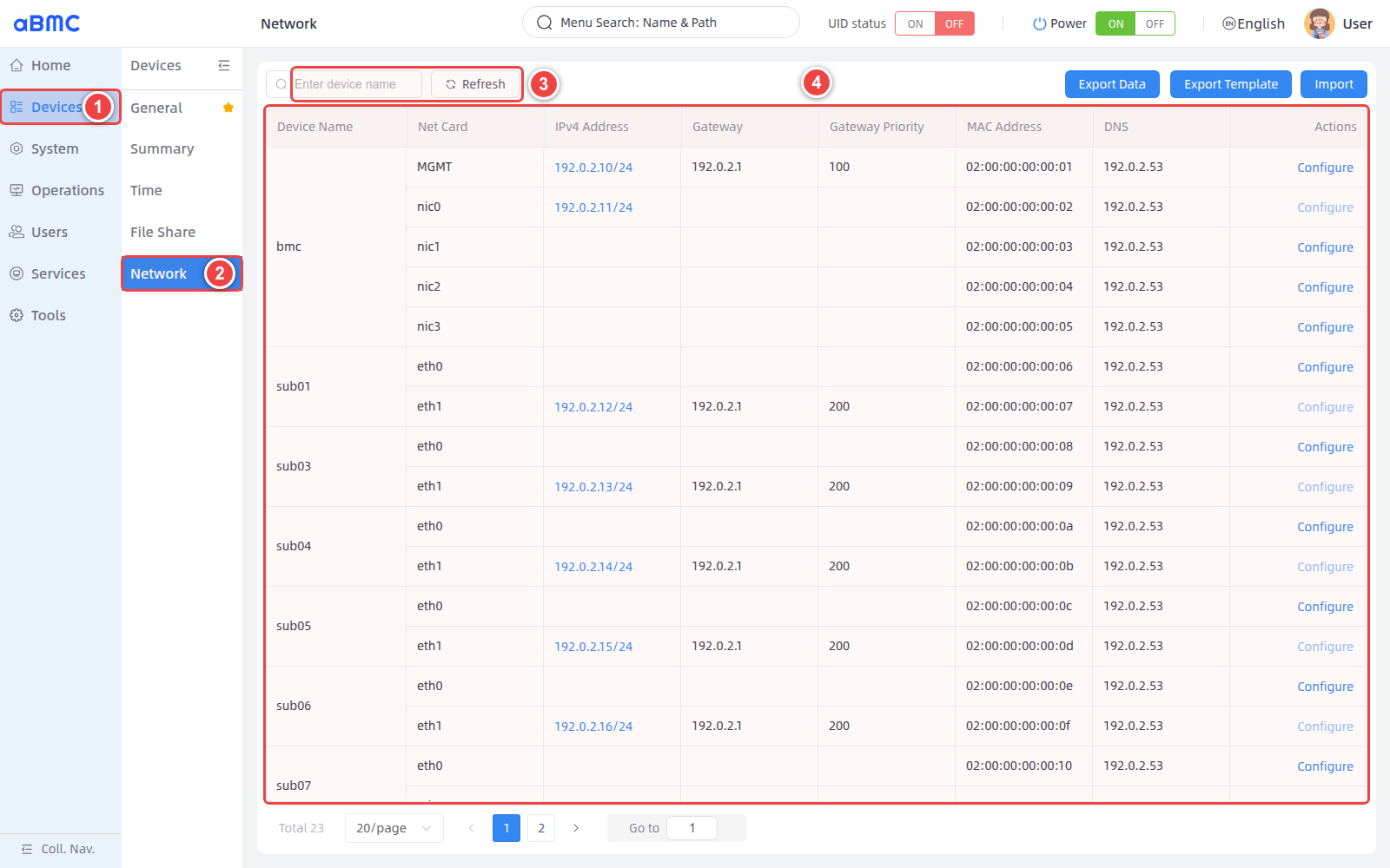 Enter the Network page: 1 select Devices, 2 select Network, 3 search or refresh, 4 view network list