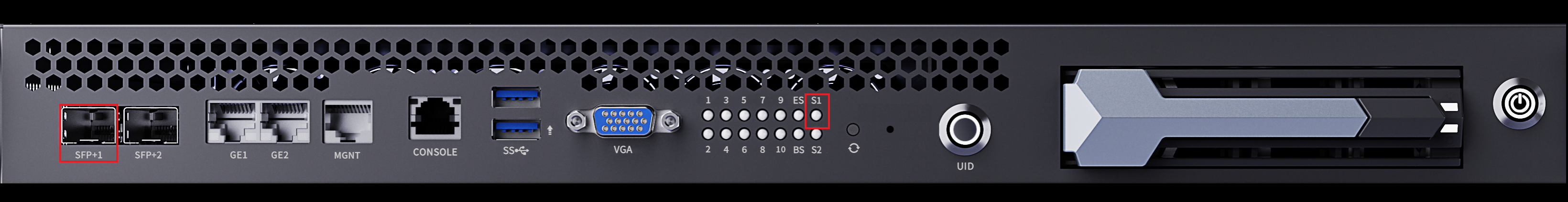 S1 指示灯与 SFP+1 光口的对应关系
