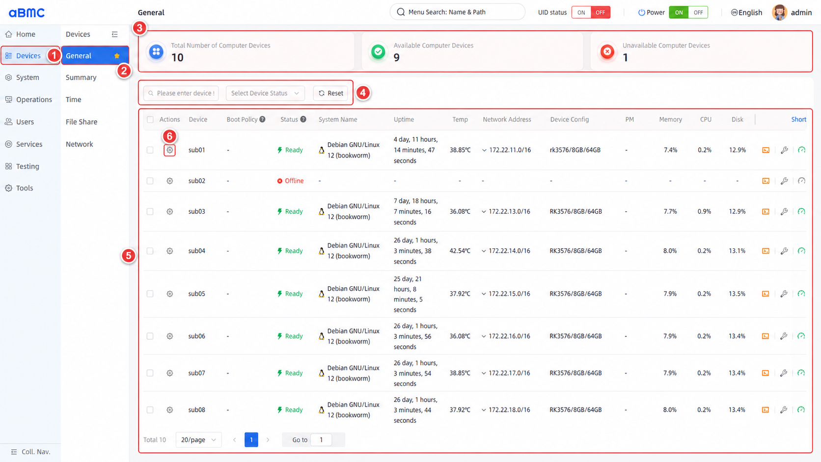 View general configuration page