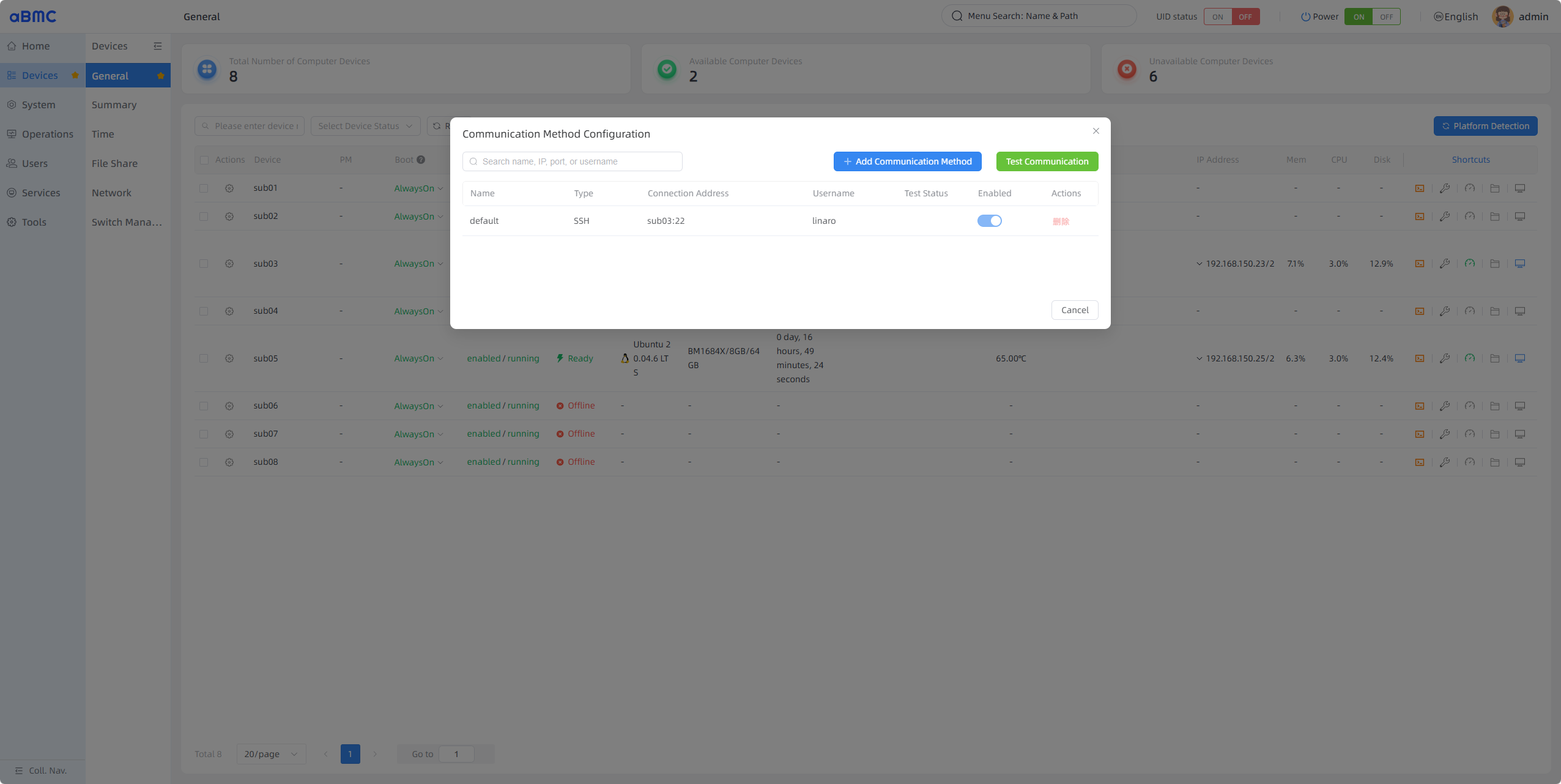 Show Communication configuration