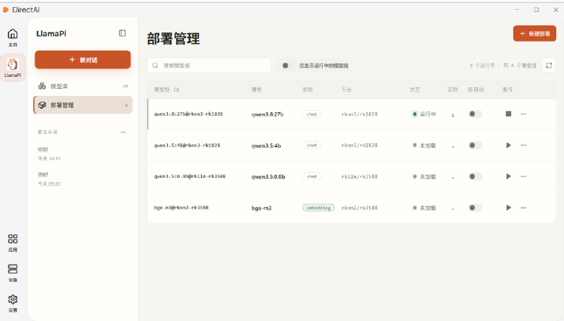 部署界面