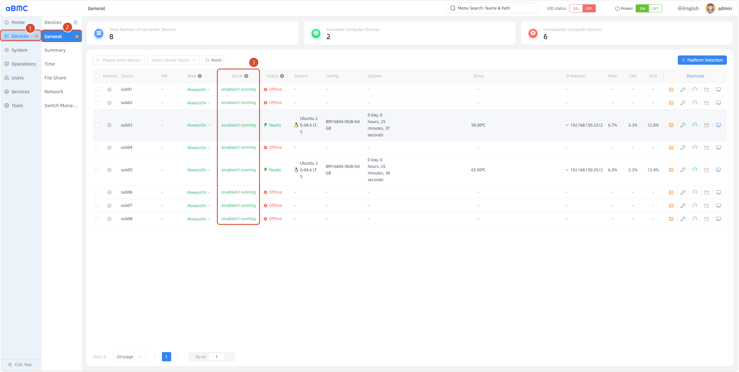 Show Serial Collection configuration