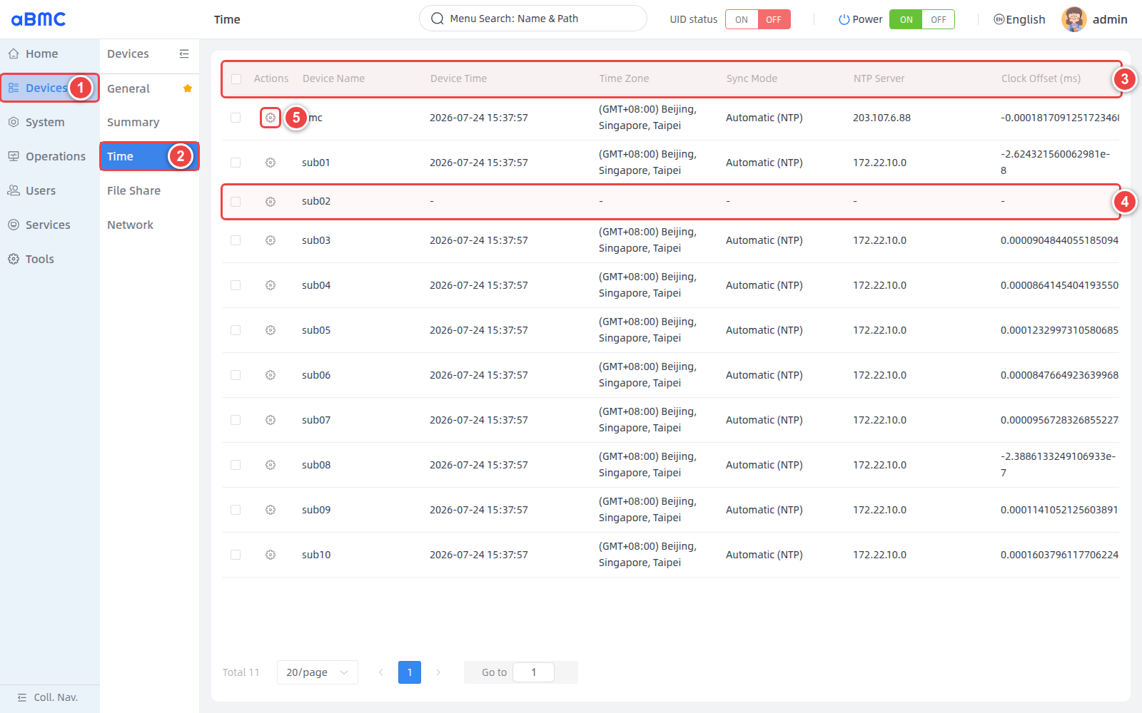 View device time status